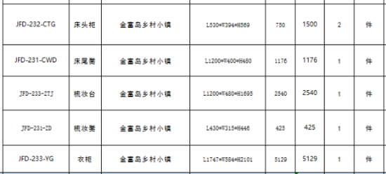 真實(shí)家 | 80后打拼10年 終獲105㎡地中海風(fēng)式家