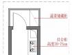 后悔！新房入住沒一年就小改了2次，廚房這7個(gè)要點(diǎn)不注意你就等著哭吧！