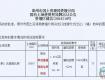 市區(qū)將建住宅小區(qū)，緊靠商業(yè)街和人民公園！……