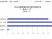 家長們看過來！校園食品安全檢抽檢結(jié)果出爐……