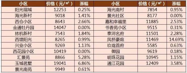 泰州裝飾招標網(wǎng)1 拷貝.jpg